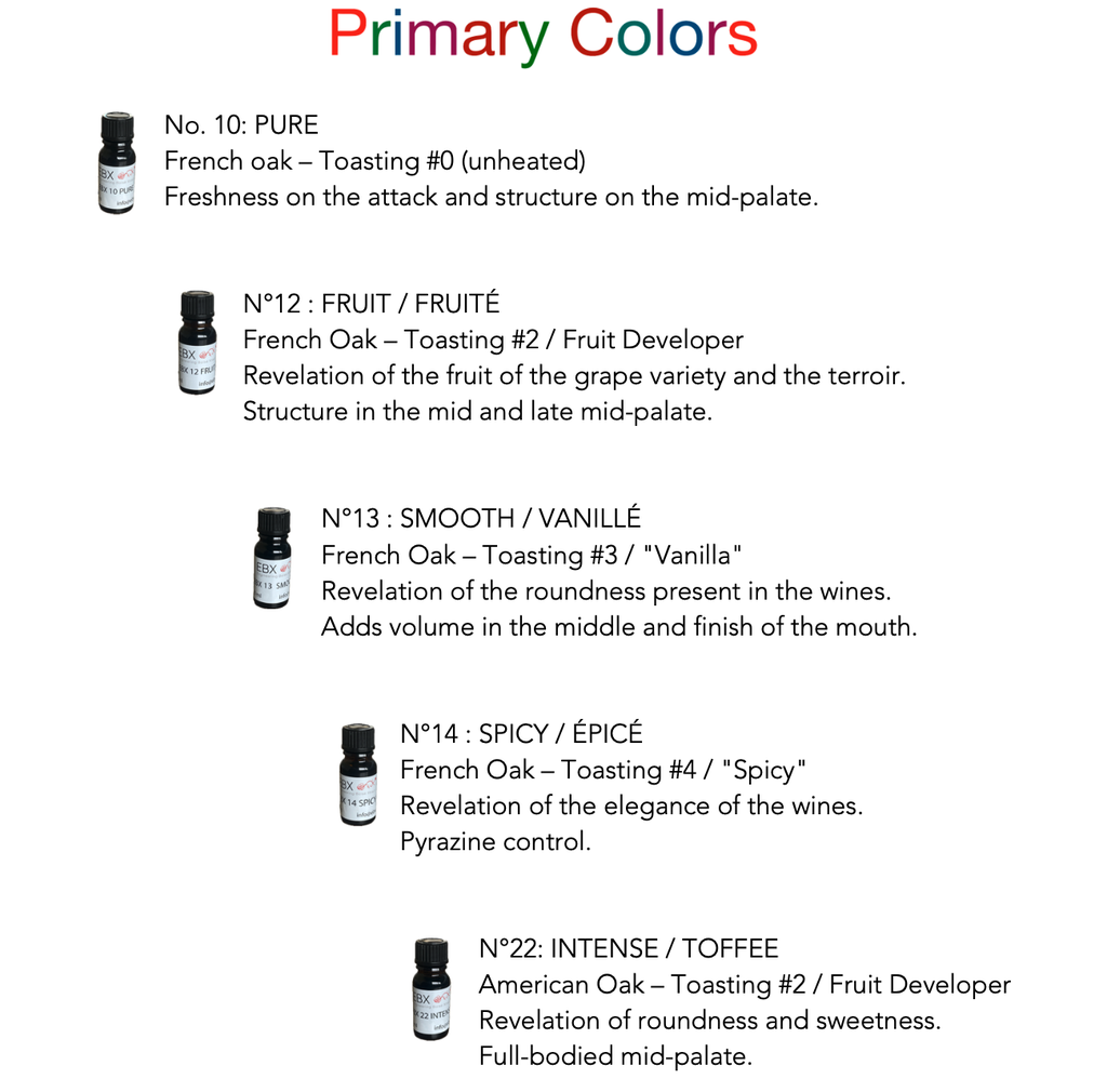 Kit d'aide à la décision oenologique - PRIMARY COLORS TANINS by EBX